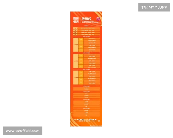 2025赛季设24场分站赛六场冲刺赛,赛程密集度创新高 2025赛季设24场分站赛六场冲刺赛,赛程密集度创新高